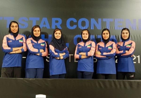 تنیس روی میز قهرمانی دنیا، سهمیه دنیای برای تیم بانوان ایران